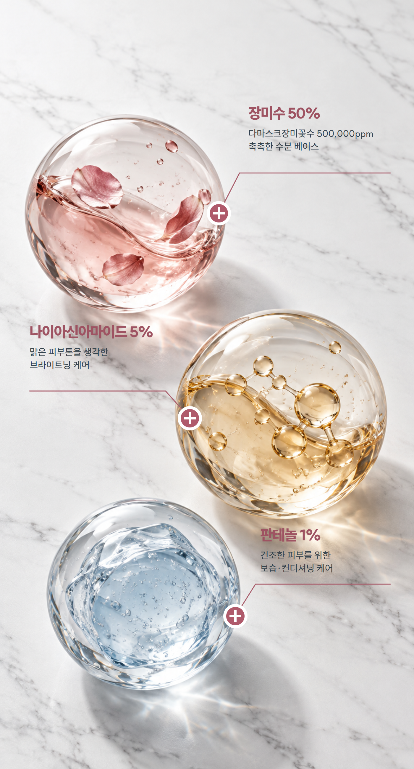 대리석 위 세 성분 구슬에서 연결선이 이어지는 이미지: 장미수 50%, 나이아신아마이드 5%, 판테놀 1%